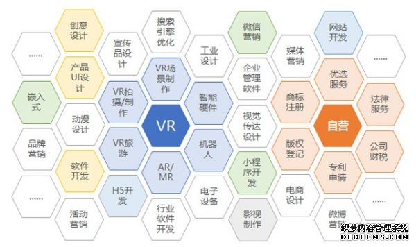 低代码+协同：国产协同办公平台正在重新定义办公效率